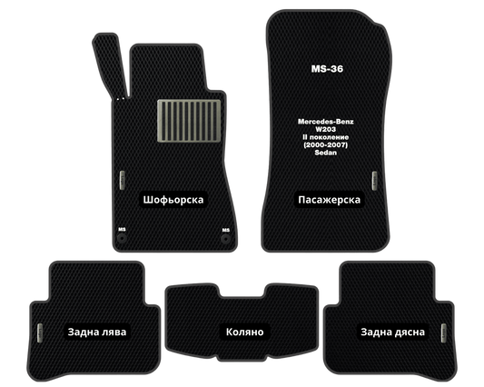 Премиум Стелки Mercedes-Benz W203 C-Class (2000-2007) Седан II поколение