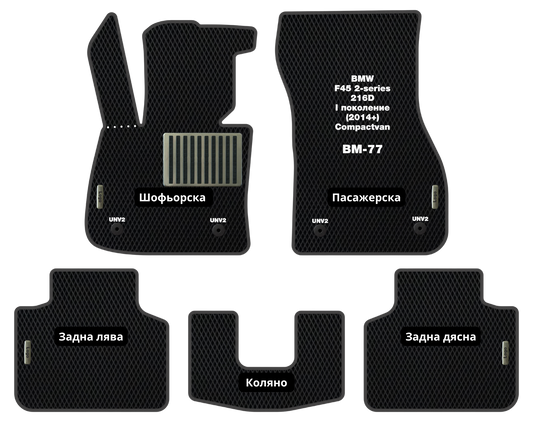 EVA Стелки BMW F45 2-series 216D (2014-…) Компактвен I поколение