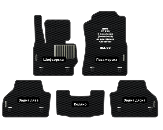 EVA Стелки BMW X3 F25 (2010-2014) Кросовер II поколение (Вариант 2)