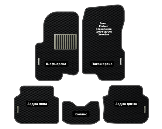 EVA Стелки Mercedes-Benz SMART Forfour (2004-2006) Хетчбек I поколение