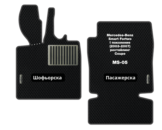 EVA Стелки Mercedes-Benz SMART Fortwo (2003-2007) Купе I поколение