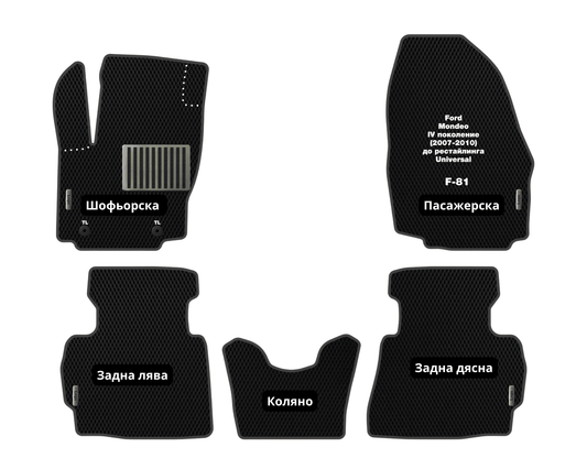 EVA Стелки Ford Mondeo (2007-2010) Комби IV поколение