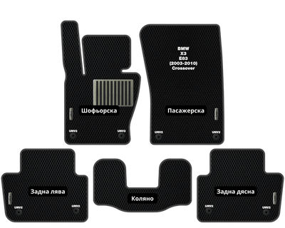Премиум Стелки BMW X3 E83 (2003-2010) Кросовер I поколение